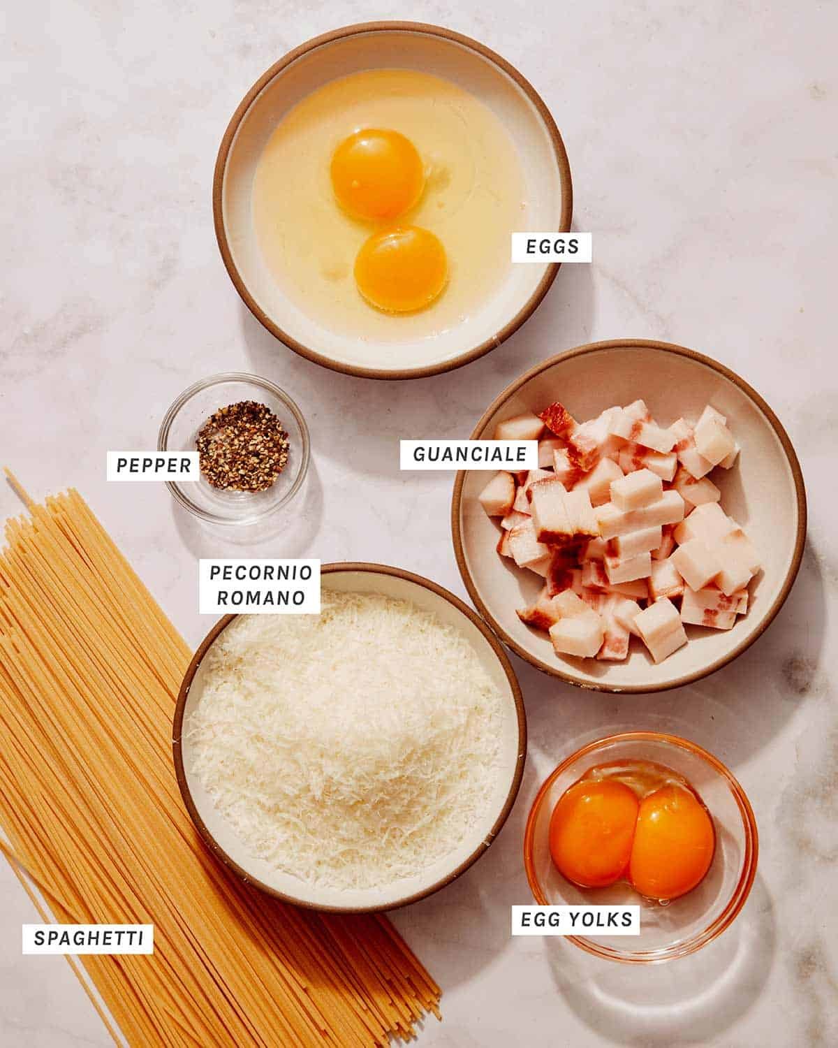 Basic carbonara recipe ingredients on a kitchen counter.
