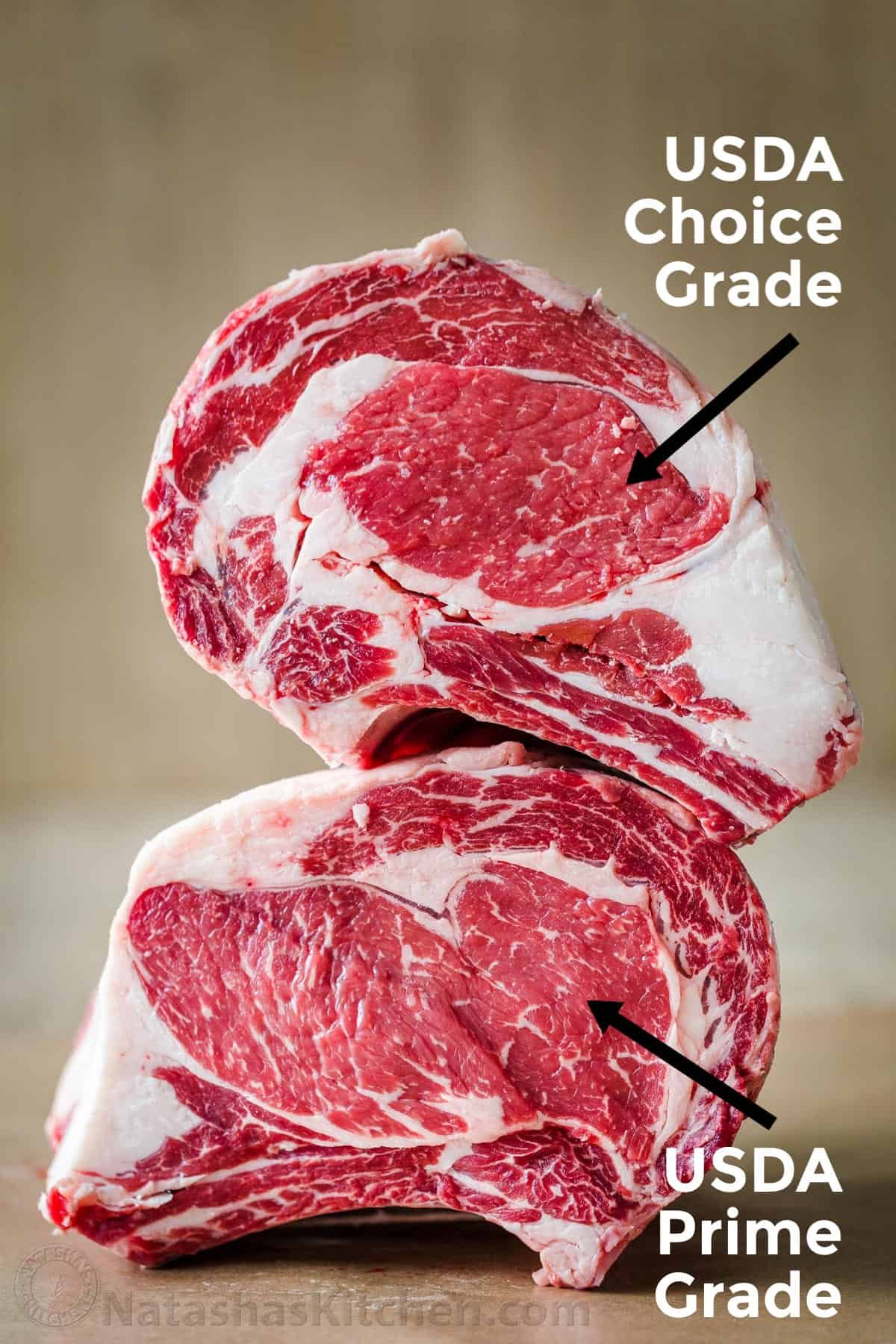 Everything you need to know to purchase the perfect Prime Rib Roast, from beef quality grades, bone-in vs boneless, and how big of a roast you need. Showing the difference between choice grade prime rib and usda prime grade prime rib