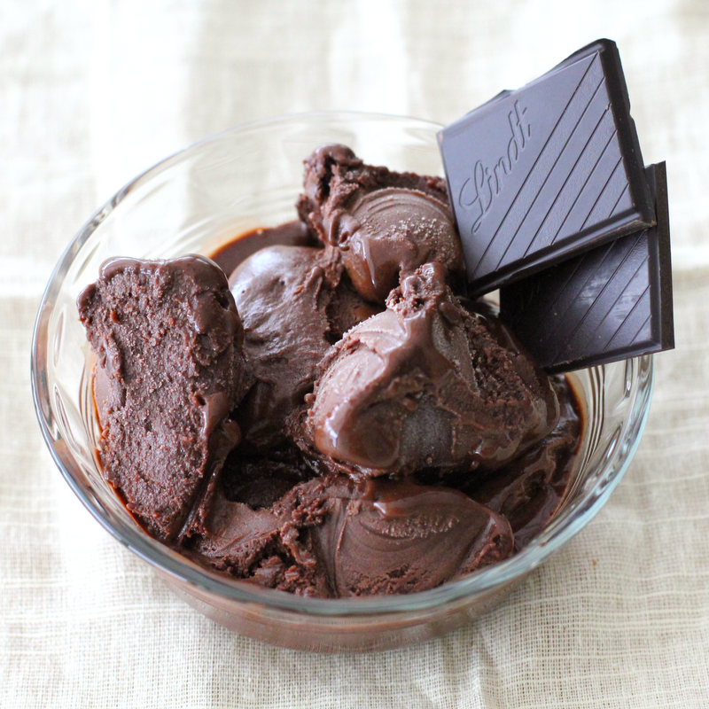 Healthy Chocolate Fudge Protein Ice Cream (refined sugar free, high protein, high fiber, gluten free, eggless) - Healthy Dessert Recipes at Desserts with Benefits