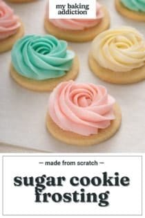 Sugar cookie frosting piped into rosettes in three different colors on round sugar cookies. Text overlay includes recipe name.